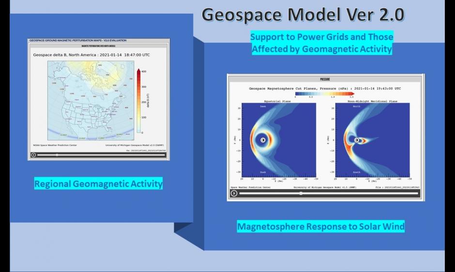 Geospace Model Version 2.0 Begins Operations in Support of Power Grids