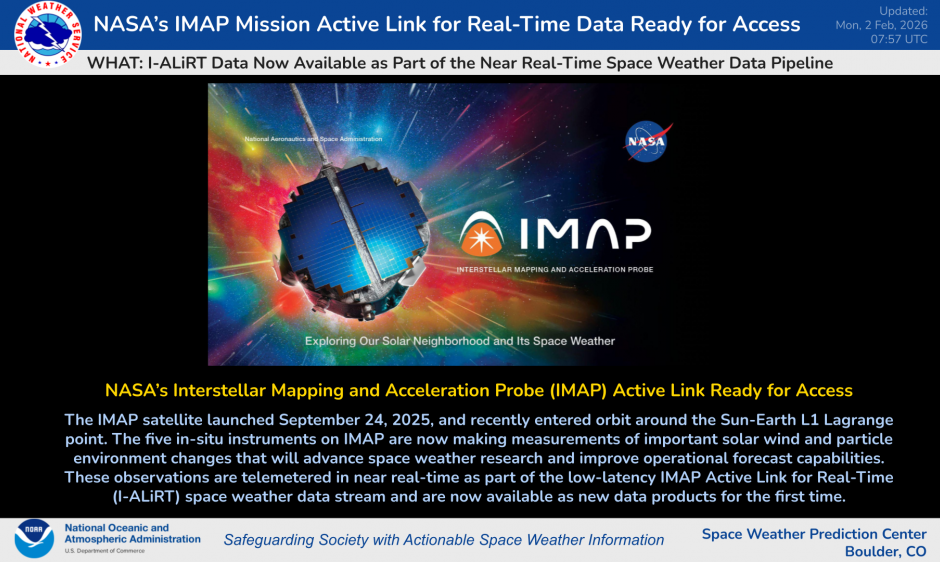 NASA's IMAP Active Link for Real-Time Data now Available