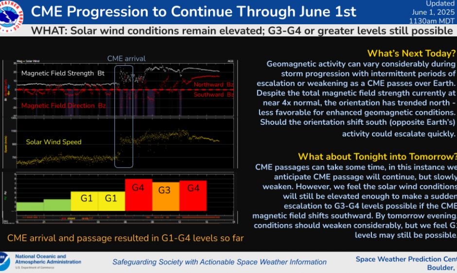 CME Passage Continues but Showing Some Signs of Weakening