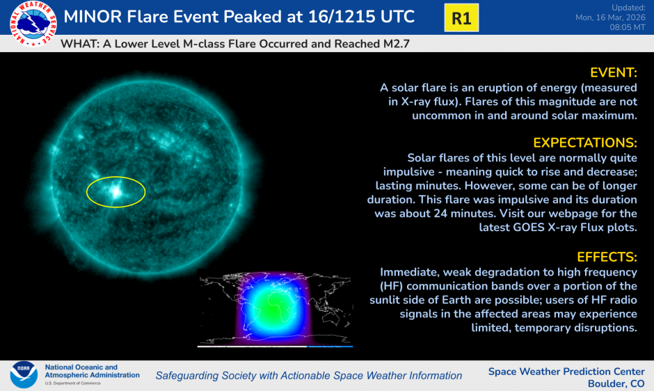 R1 Event Early on 16 March 2026