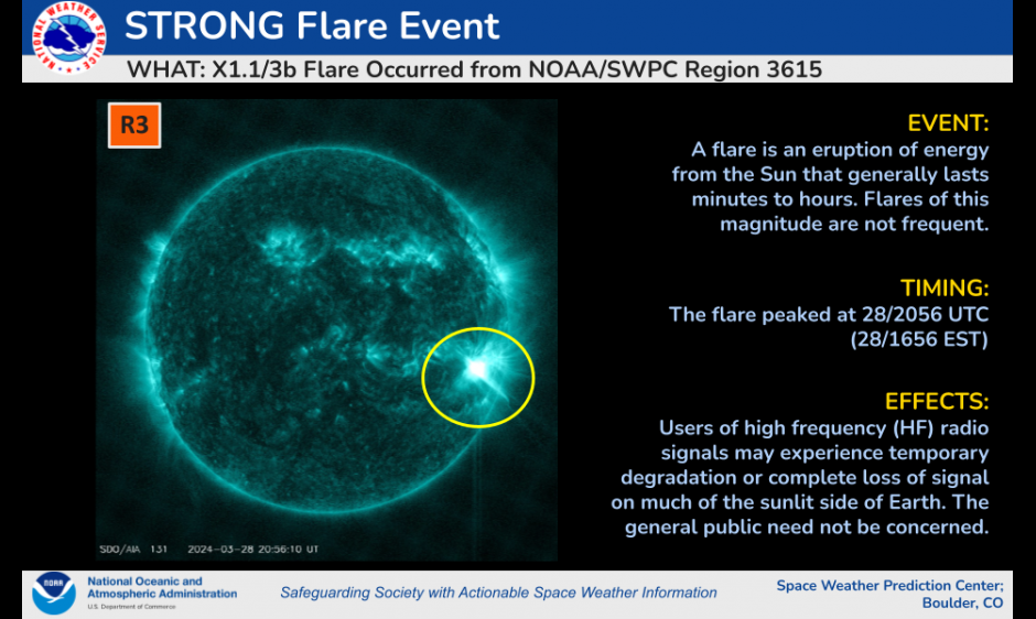 EUV image of a solar flare