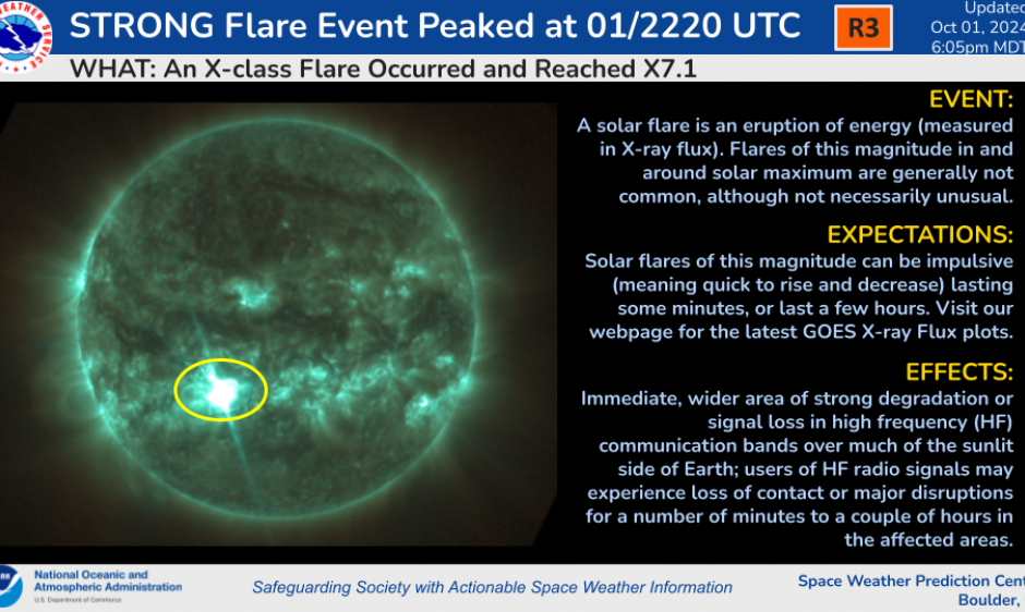 R3 Event on 1 October, 2024