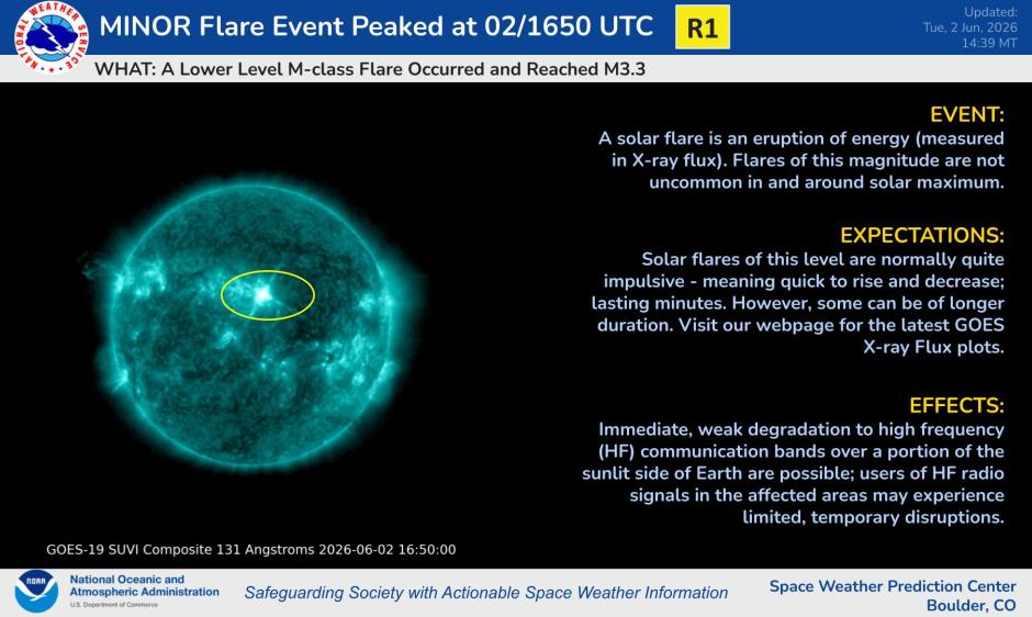 M3.3 Event from Ar 4455
