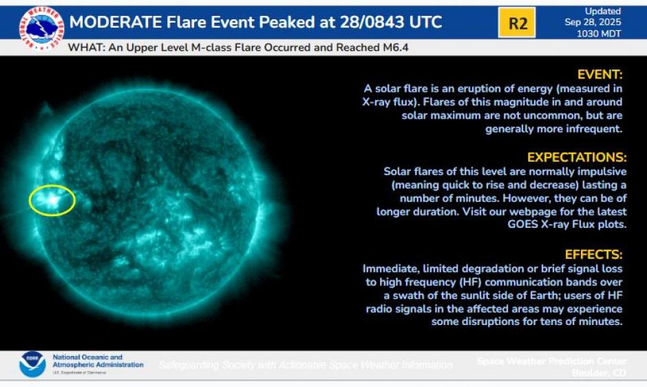 R2 Moderate Event, Expectation, and Effects explanations. SUVI image