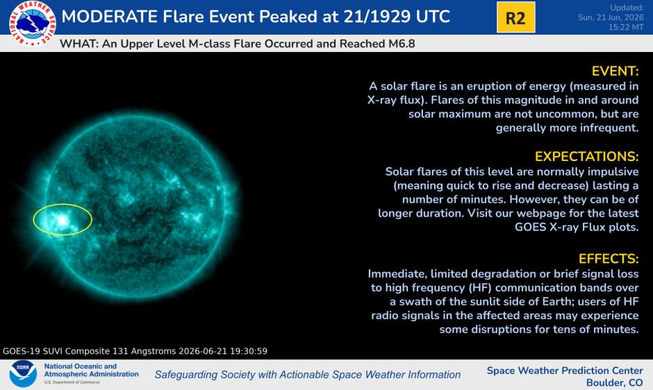 M6.8 flare from AR 4473