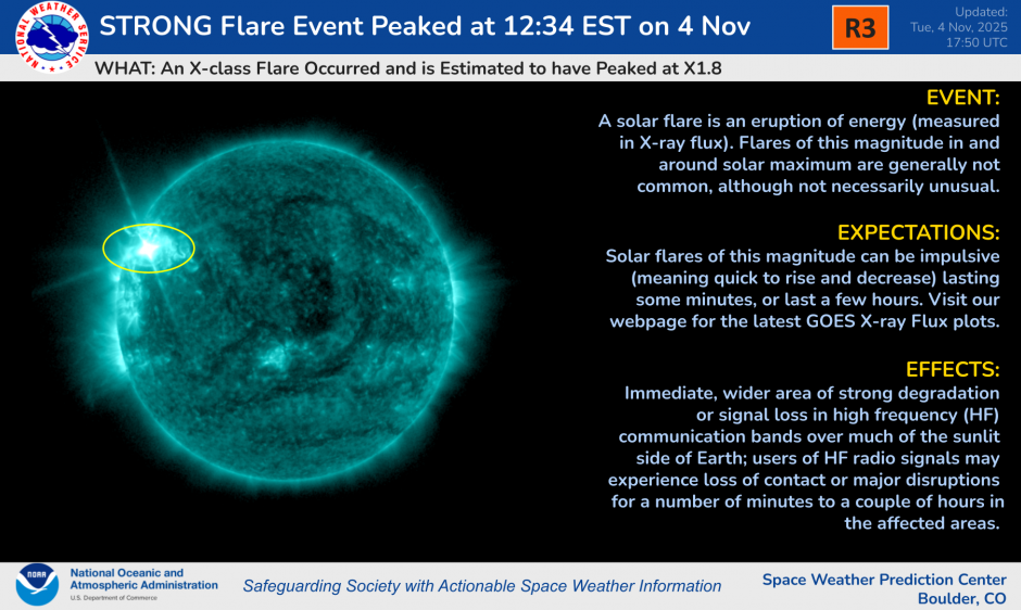 R3 Event Occurred on 4 November, 2025