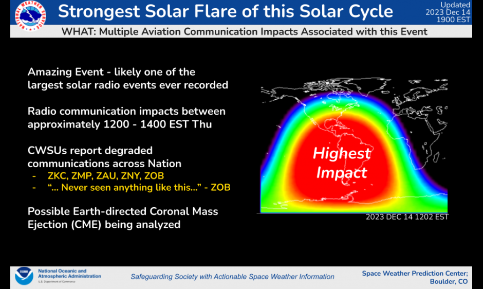 Strongest Solar Flare of Solar Cycle 25