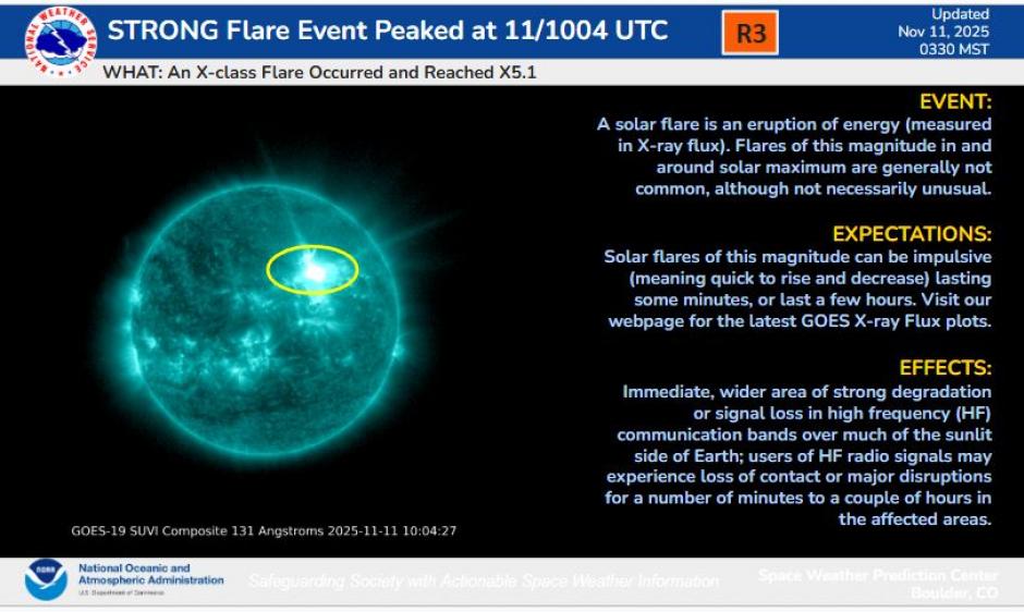 GOES18 SUVI imagery showing X-flsare