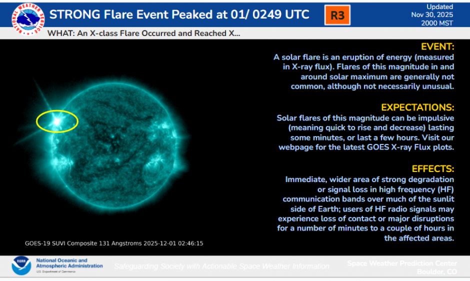 R3-Strong flare event. SUVI 131 image