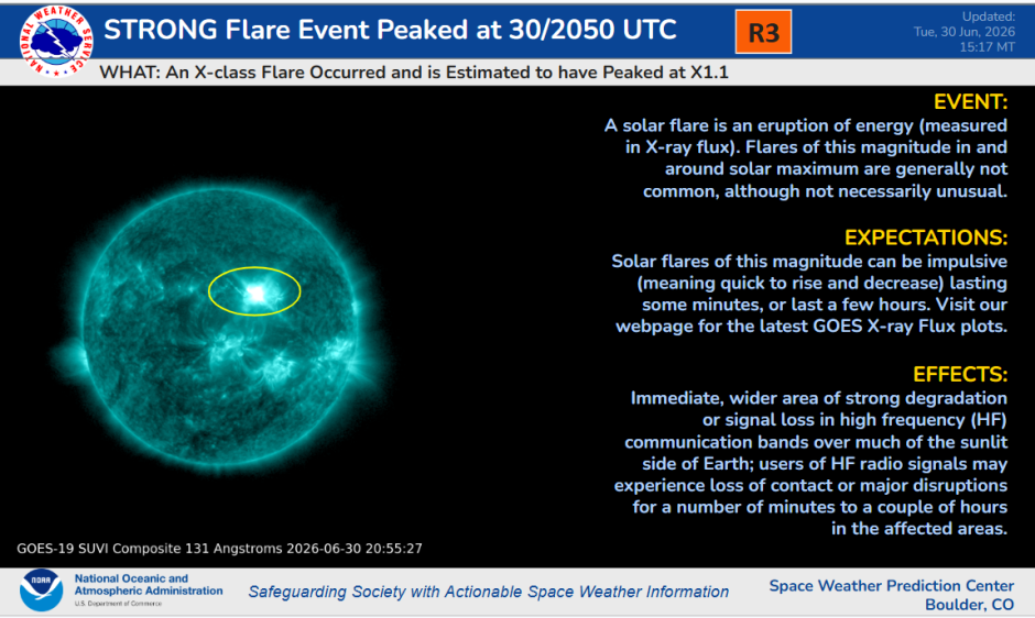 GOES SUVI imagery showing X1.1 flare. Explanation of R3 impacts.