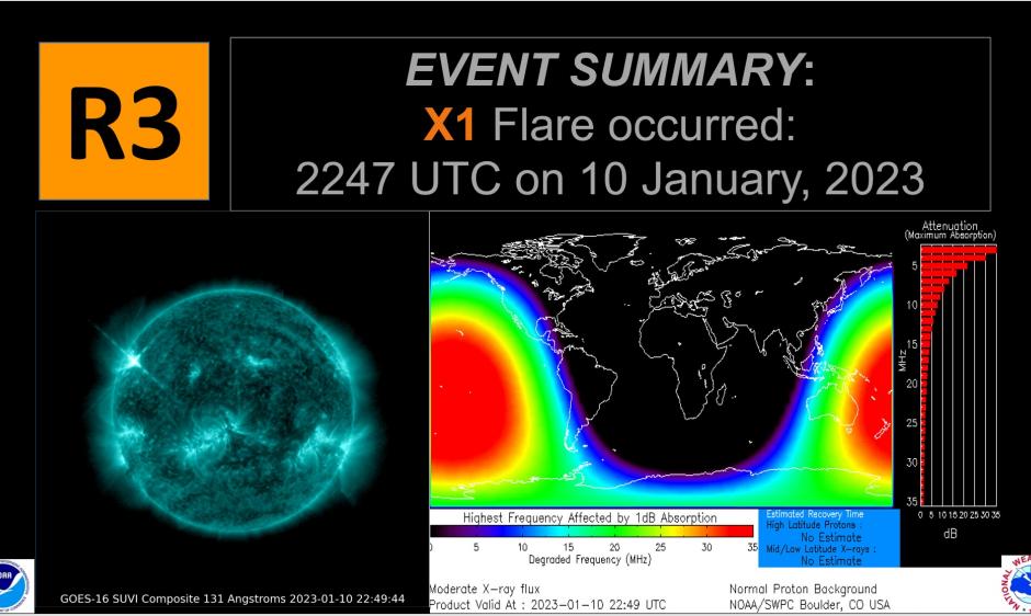 R3 Strong radio blackout/ D-rap/GOES SUVI imagery