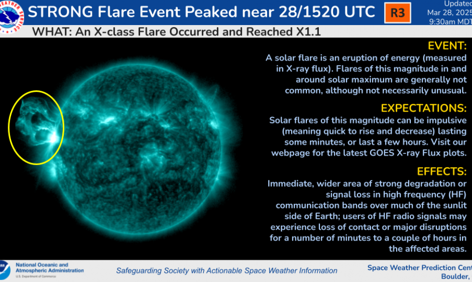 R3 Flare on 28 March