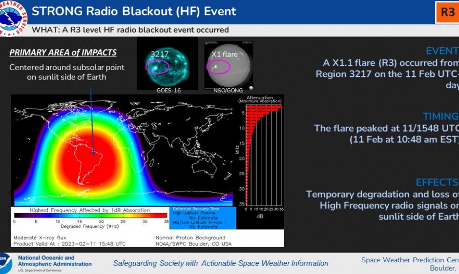 R3 Event 11 Feb, 2023