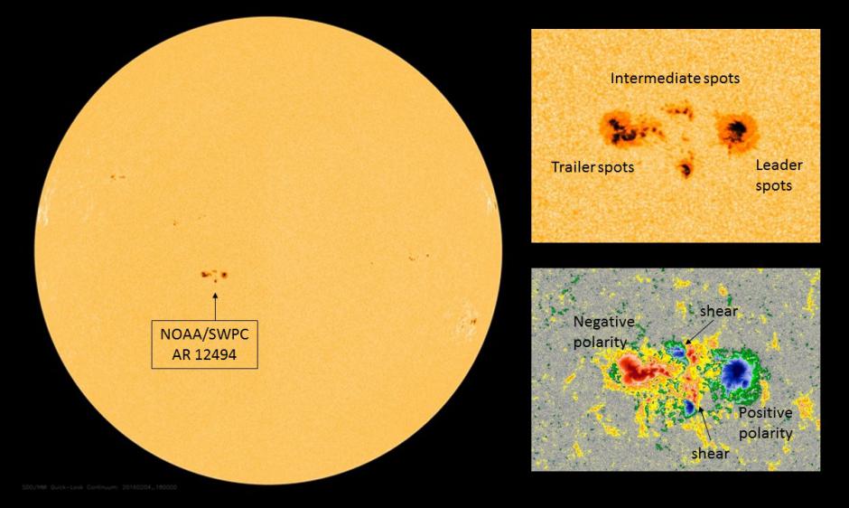 NOAA SWPC Region 12494 and increased flare probabilities