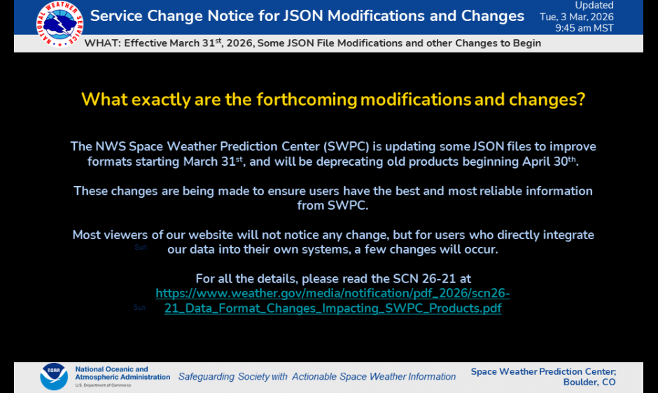 SCN for Upcoming JSON Modifications and Changes