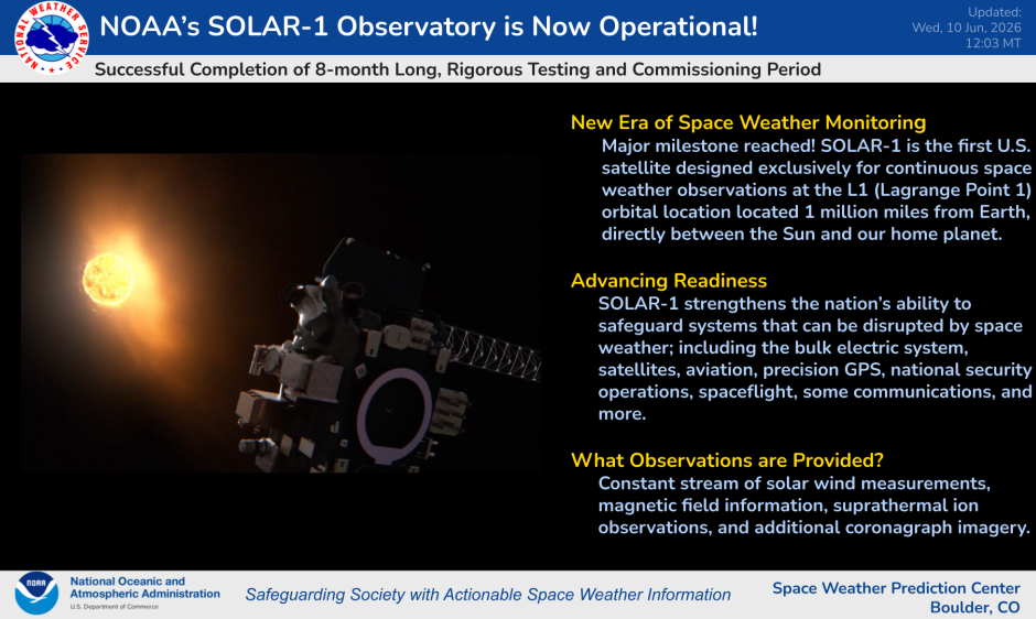 SOLAR-1 is Operational!