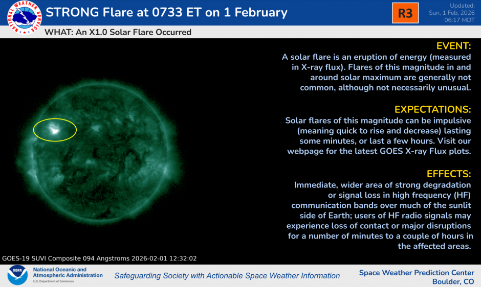 GOES-19 Image of solar flare in NE (Upper Left) quadrant of Sun