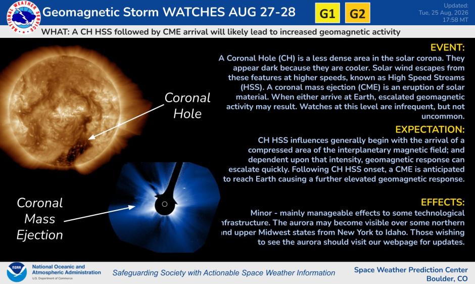 image of coronal hole and coronagraph image of CME