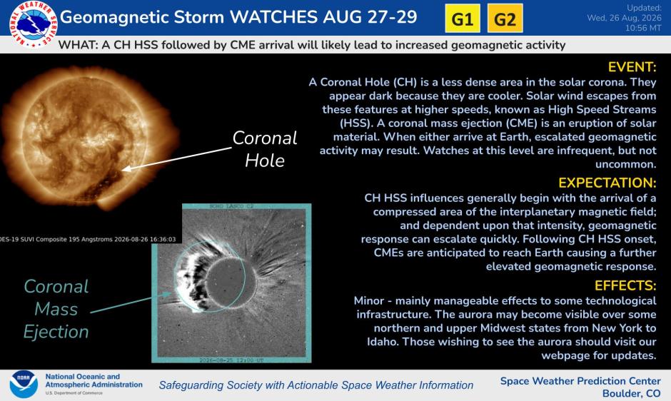 image of CME and CH