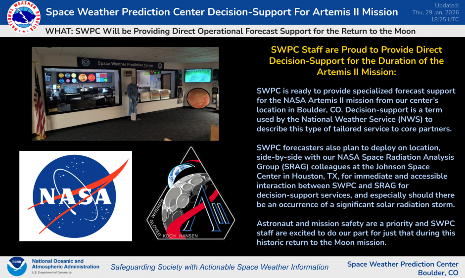 SWPC Decision-Support for Artemis II