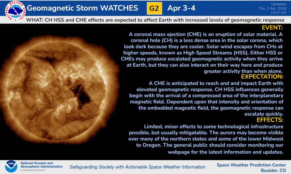 SDO/AIA 193 image and Event, Expectation, and Effects explanations