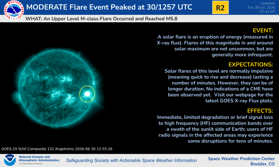 Slide describing M5.8 flare from West Limb