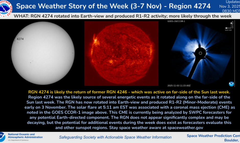 Space Weather Story for 3-7 November