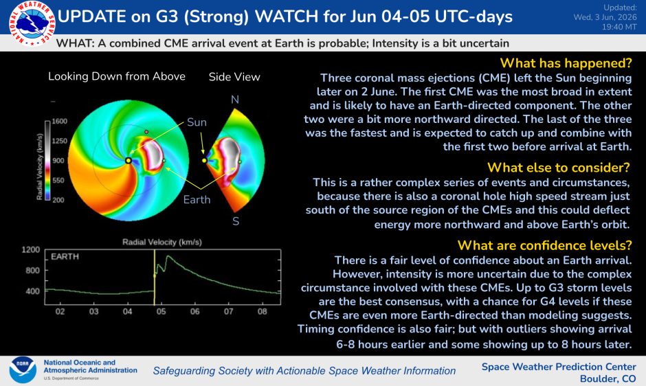 Update on G3 Watch for 4-5 June