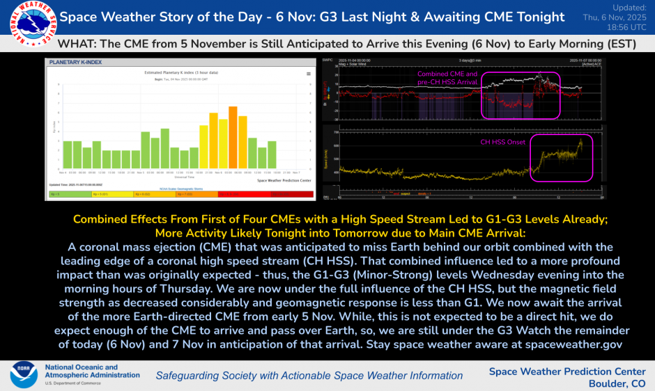 Space Weather Update for 6 November