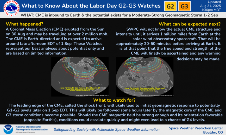 G2-G3 Watches for 1-2 Sep; What to Know