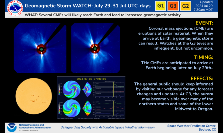Geomagnetic Storm Watches in Effect 29-31 July (up to G3; Strong ...