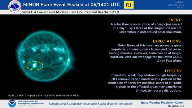 M1.8 Flare AR 4461