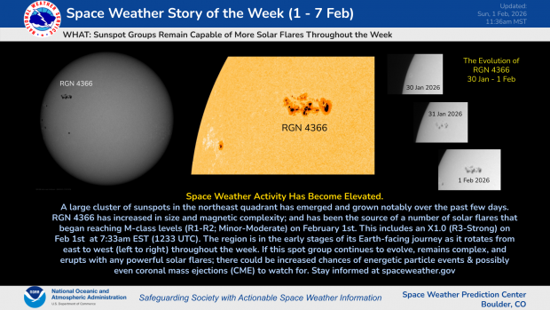 Space WX Story 1-7 Feb, 2026