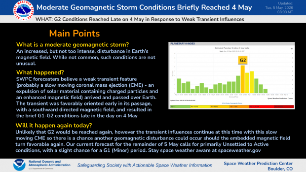 Slow Moving Transient Led to Brief G2 Levels on 4 May