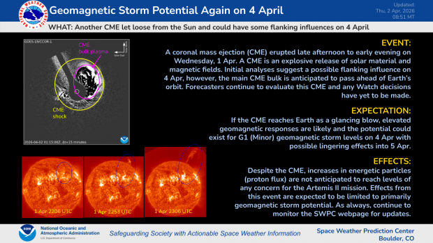 CME Blasted from the Sun on 2 April - Possible Influences on 4 April