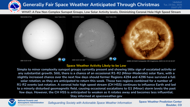 Mainly Fair Space Weather Expected Christmas Week