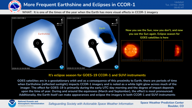 Eclipse Season for GOES Satellites is Here