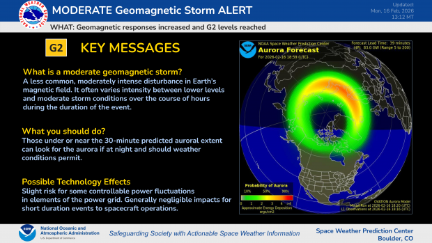 G2 Alert with Ovation aurora model showing view line