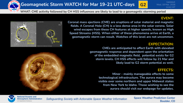 G2 Watch for 19-21 March due to CME and CH HSS Effects