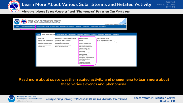Learn About Various Solar Storms and Phenomena