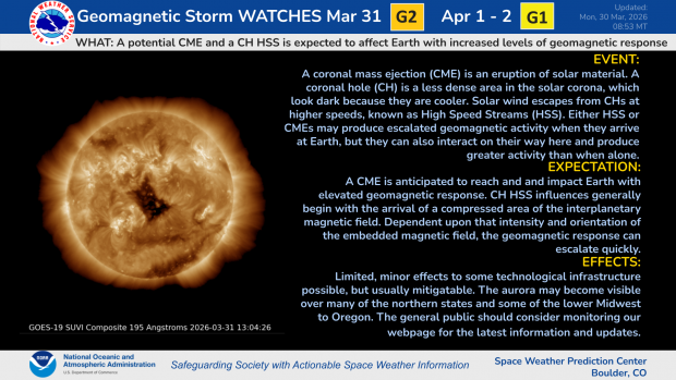 A G2 Watch is in effect for March 31 due to the anticipated arrival of a CME, and a G1 Watch is in effect for April 1st and 2nd due to the anticipated arrival of a coronal hole high speed stream.