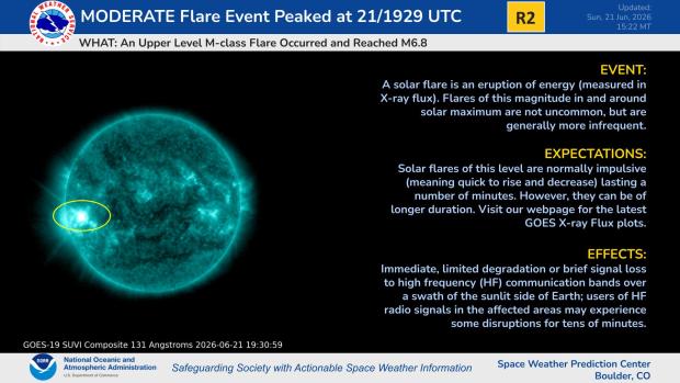 M6.8 flare from AR 4473