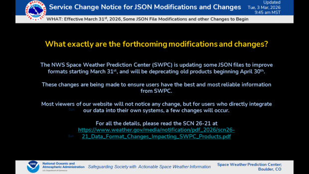 SCN for Upcoming JSON Modifications and Changes