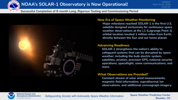 SOLAR-1 is Operational!