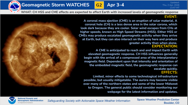 SDO/AIA 193 image and Event, Expectation, and Effects explanations