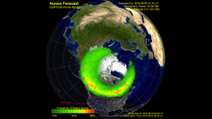 Aurora Forecast Model