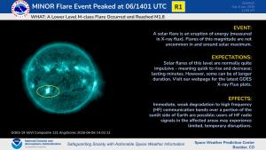 M1.8 Flare AR 4461