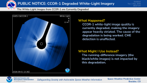 CCOR-1 White Light Imagery Degradation