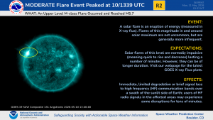 M5.7 Flare from AR 44436