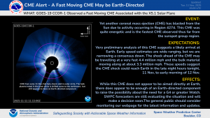 Another, Faster Moving CME Blasts from the Sun Early on 11 November